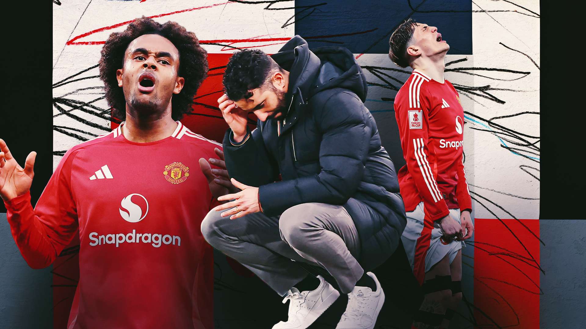 转的关键 转的关键