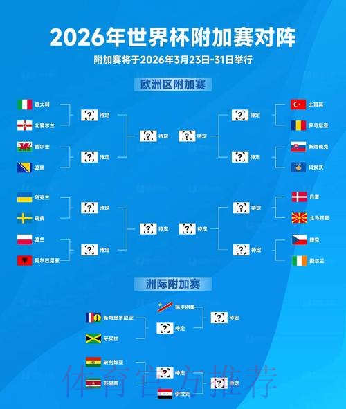 2026世界杯买球稳定最佳 2026世界杯买球稳定最佳