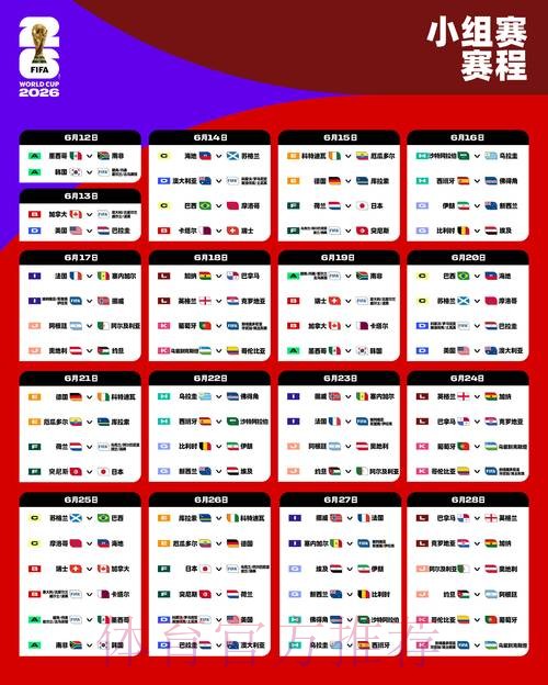2026世界杯比分APP热门