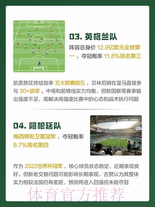 2026世界杯预测排行最新网址 2026世界杯预测排行最新网址
